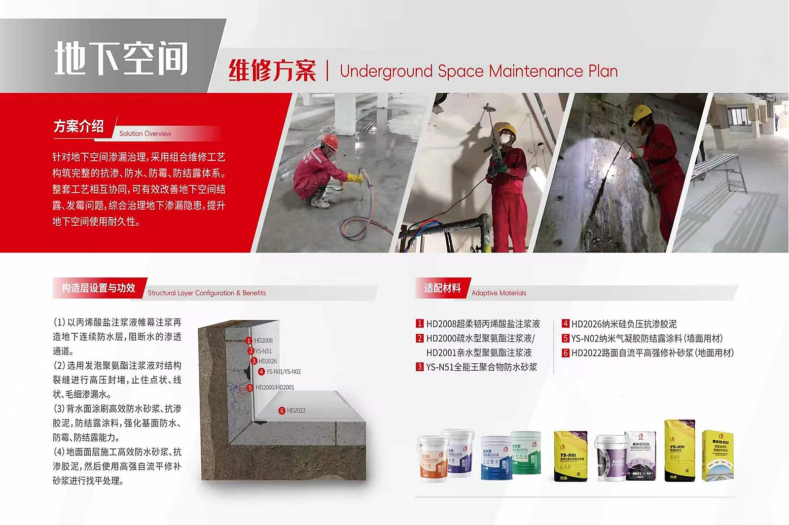 地下空间维修系统