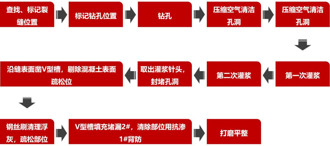 九五至尊·(中国区)有限公司官网