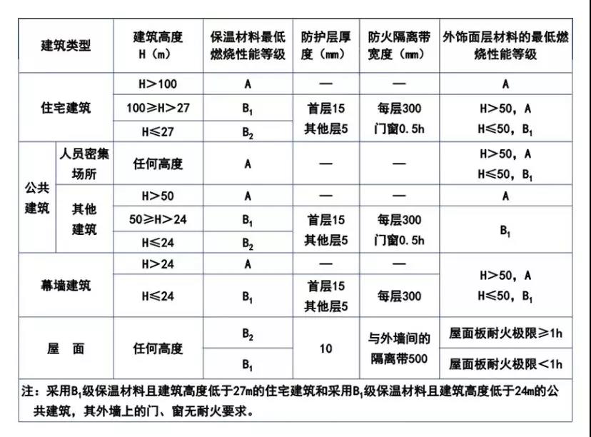 九五至尊·(中国区)有限公司官网