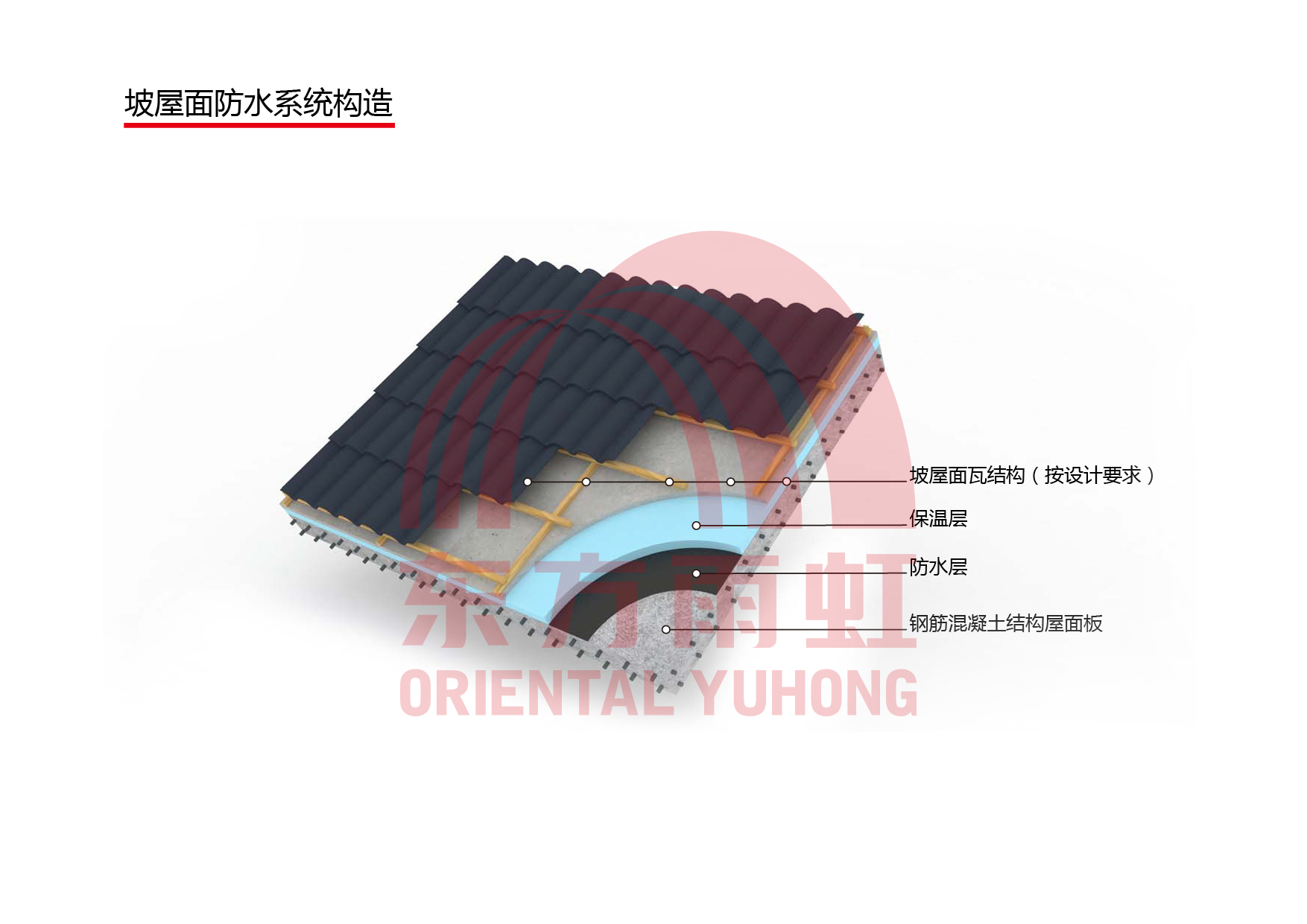 九五至尊·(中国区)有限公司官网