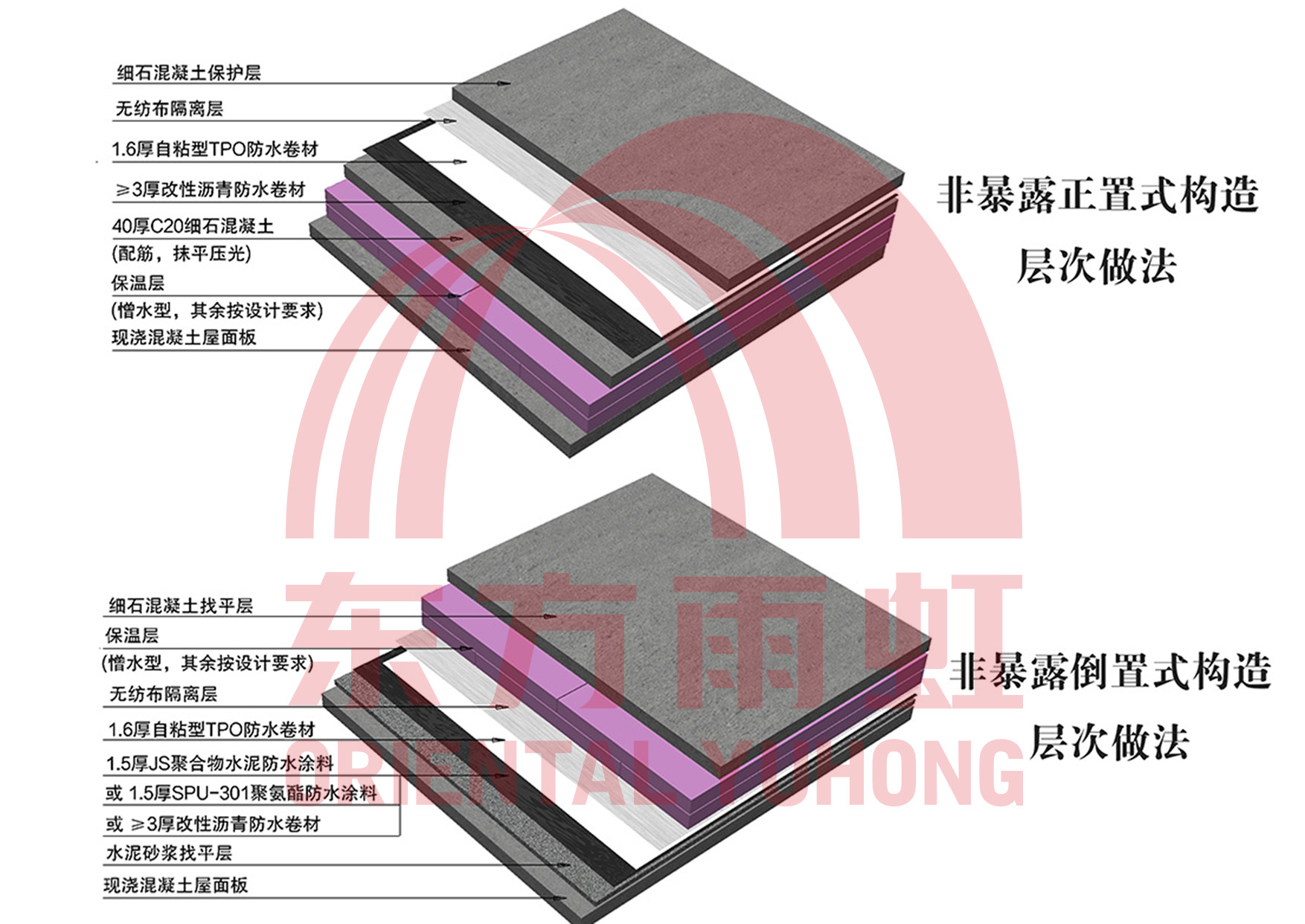九五至尊·(中国区)有限公司官网