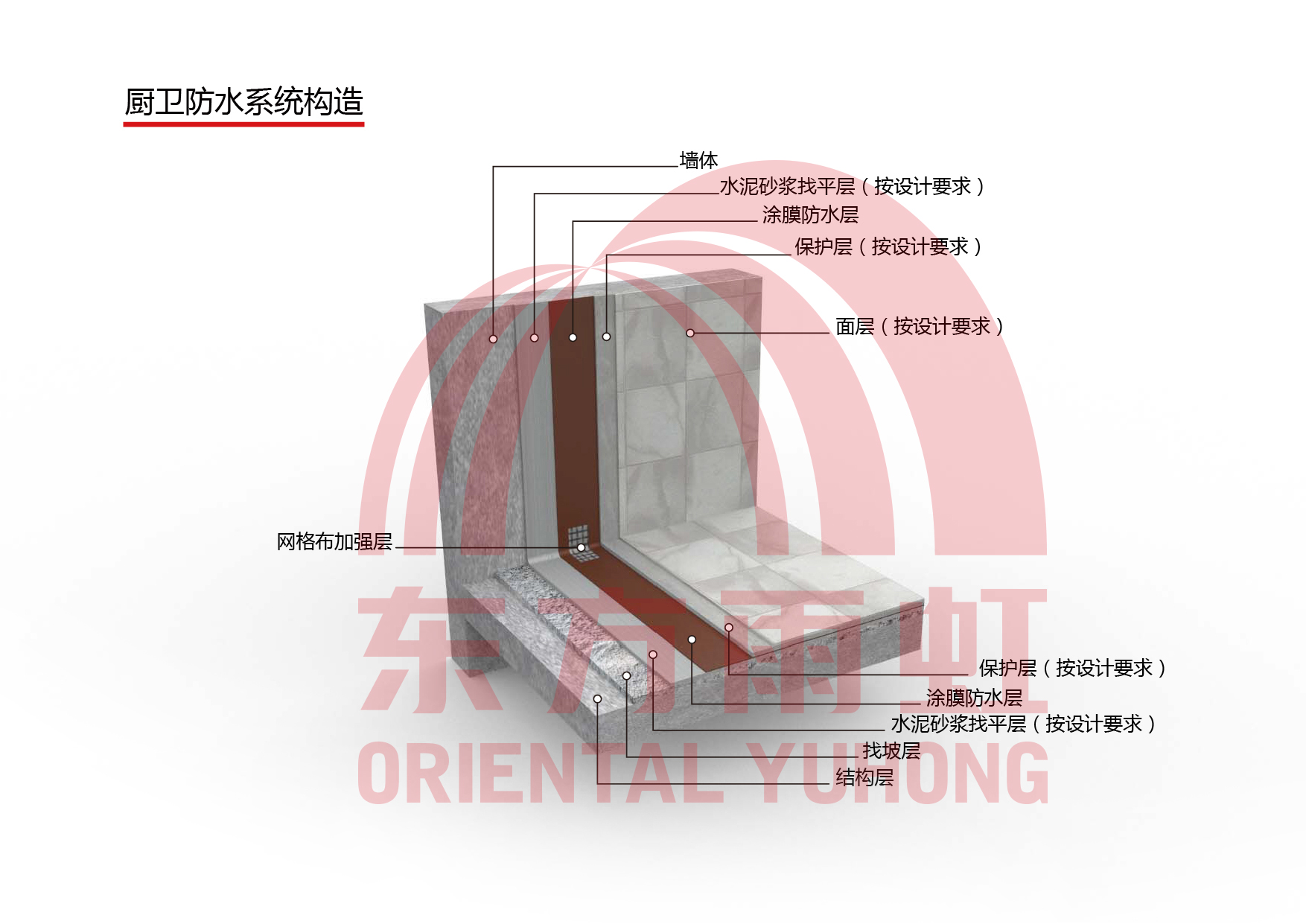 九五至尊·(中国区)有限公司官网