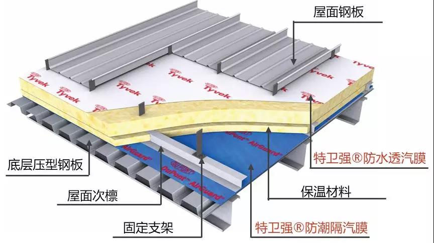 九五至尊·(中国区)有限公司官网