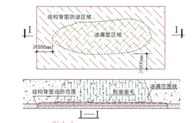 九五至尊·(中国区)有限公司官网