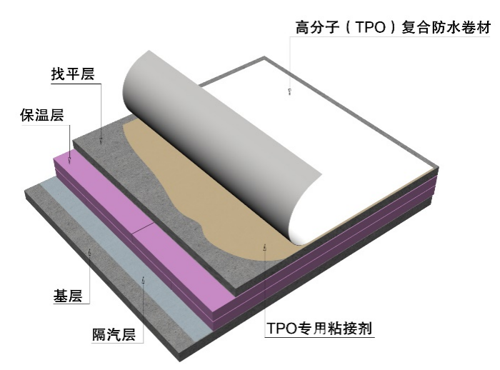 九五至尊·(中国区)有限公司官网