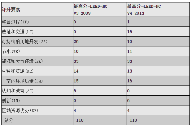 九五至尊·(中国区)有限公司官网
