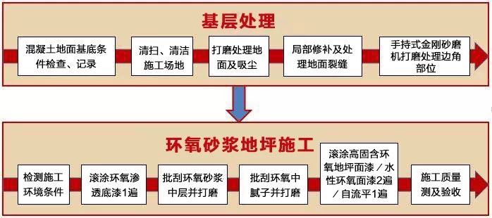 九五至尊·(中国区)有限公司官网
