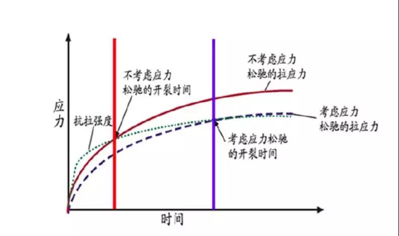 九五至尊·(中国区)有限公司官网