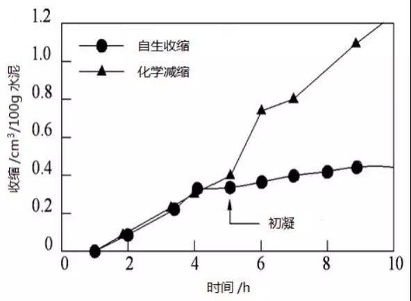 九五至尊·(中国区)有限公司官网