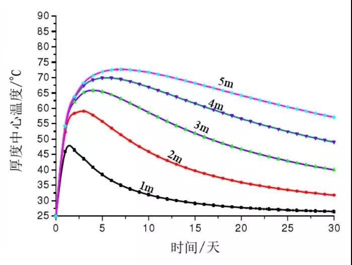 九五至尊·(中国区)有限公司官网
