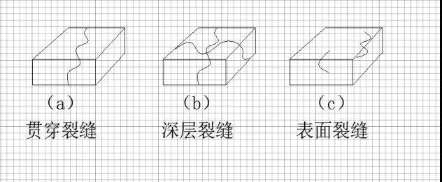 九五至尊·(中国区)有限公司官网