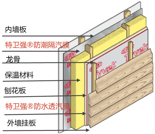九五至尊·(中国区)有限公司官网