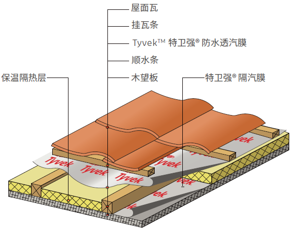 九五至尊·(中国区)有限公司官网