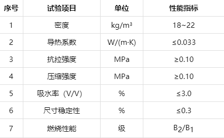 九五至尊·(中国区)有限公司官网