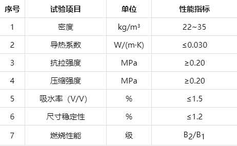 九五至尊·(中国区)有限公司官网