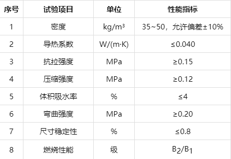 九五至尊·(中国区)有限公司官网