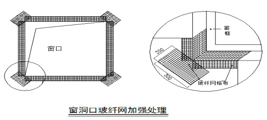 九五至尊·(中国区)有限公司官网