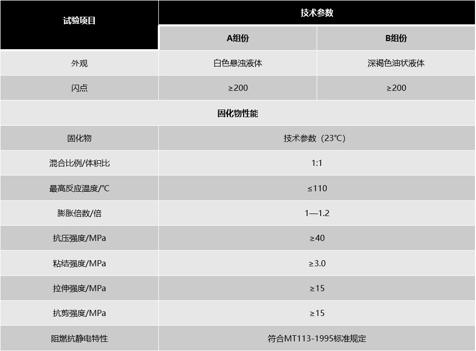 九五至尊·(中国区)有限公司官网