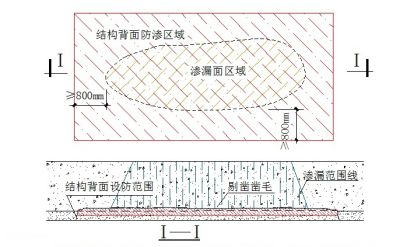 九五至尊·(中国区)有限公司官网