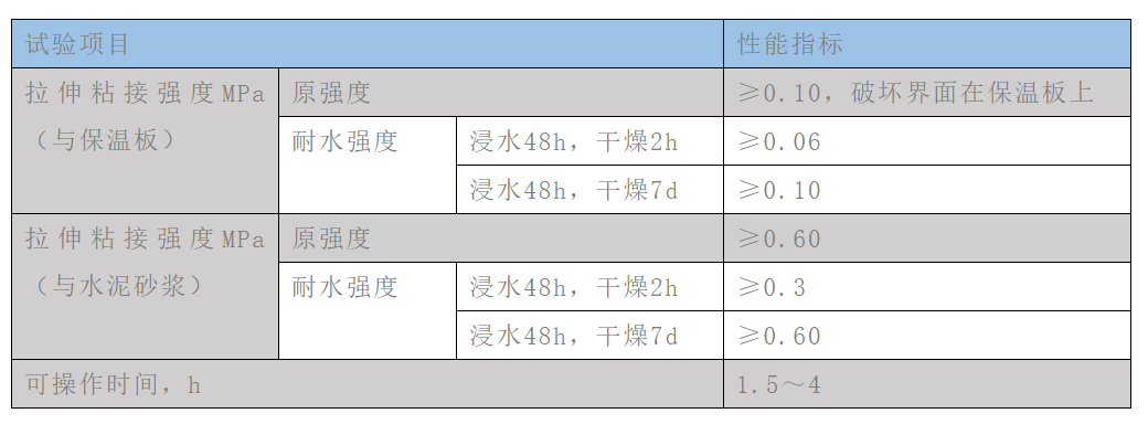 九五至尊·(中国区)有限公司官网