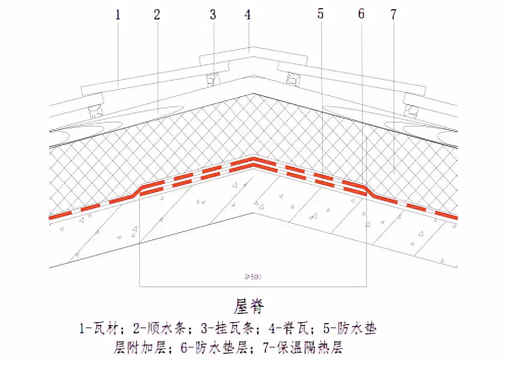 九五至尊·(中国区)有限公司官网