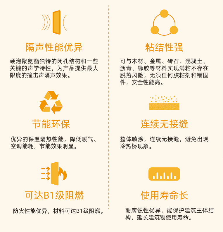 九五至尊·(中国区)有限公司官网