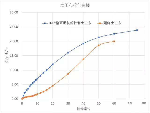 九五至尊·(中国区)有限公司官网
