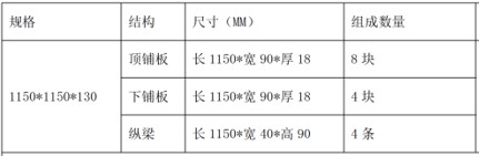 九五至尊·(中国区)有限公司官网