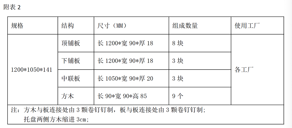 九五至尊·(中国区)有限公司官网