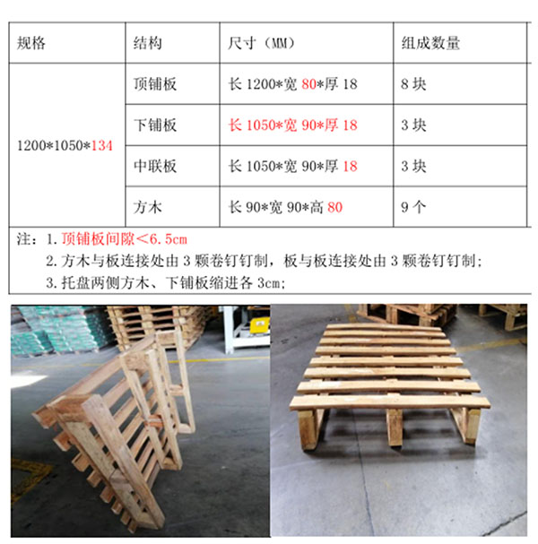 九五至尊·(中国区)有限公司官网