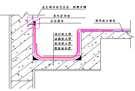 九五至尊·(中国区)有限公司官网
