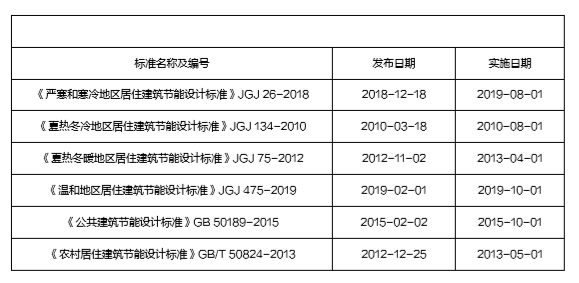 九五至尊·(中国区)有限公司官网