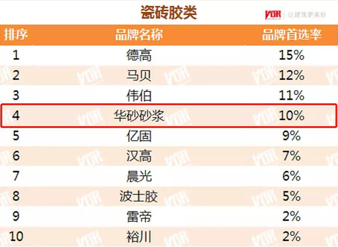 九五至尊·(中国区)有限公司官网