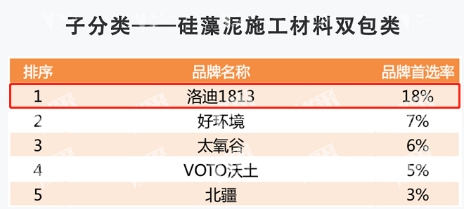 九五至尊·(中国区)有限公司官网
