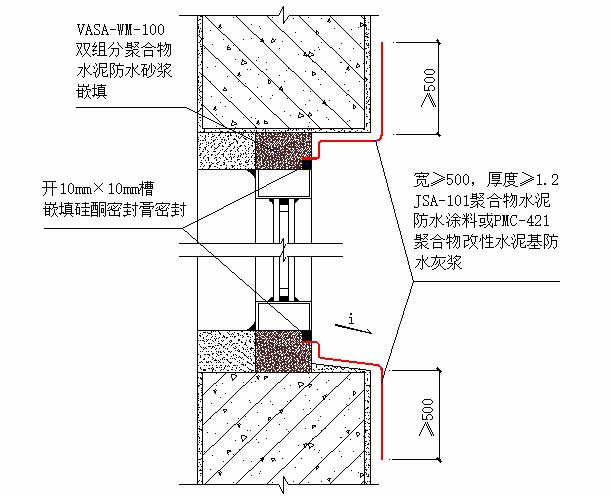 九五至尊·(中国区)有限公司官网