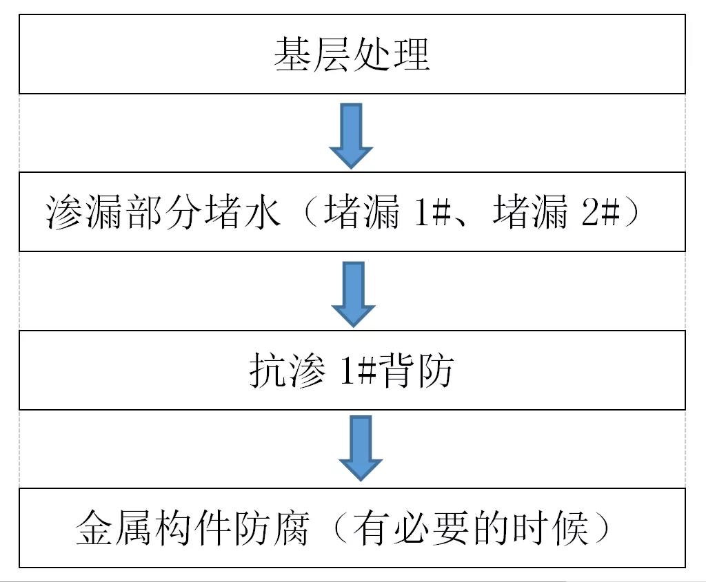 九五至尊·(中国区)有限公司官网