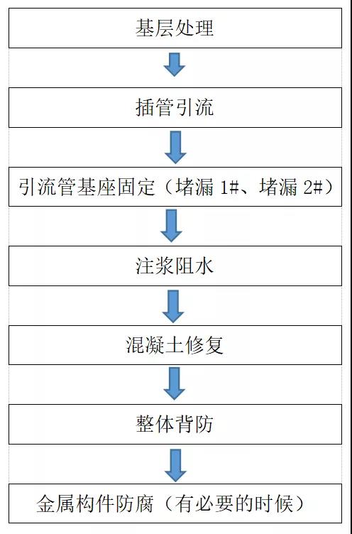 九五至尊·(中国区)有限公司官网