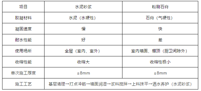 九五至尊·(中国区)有限公司官网