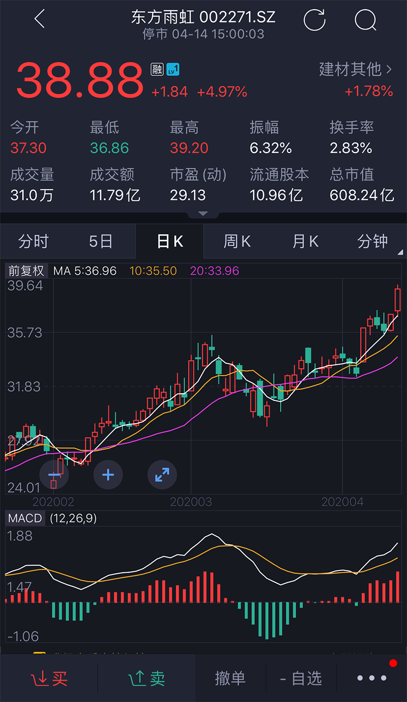 九五至尊·(中国区)有限公司官网