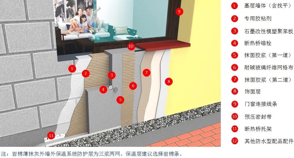 九五至尊·(中国区)有限公司官网