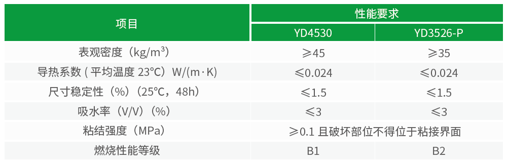 九五至尊·(中国区)有限公司官网