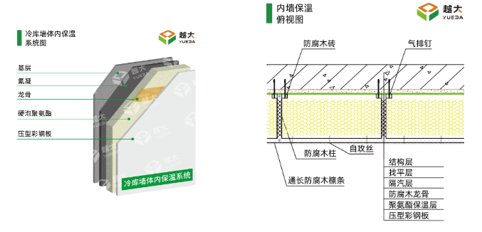 九五至尊·(中国区)有限公司官网