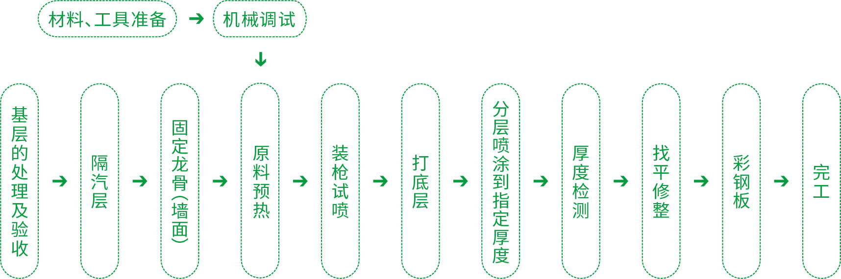 九五至尊·(中国区)有限公司官网