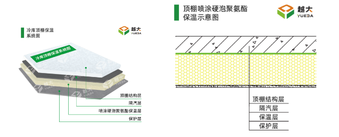 九五至尊·(中国区)有限公司官网