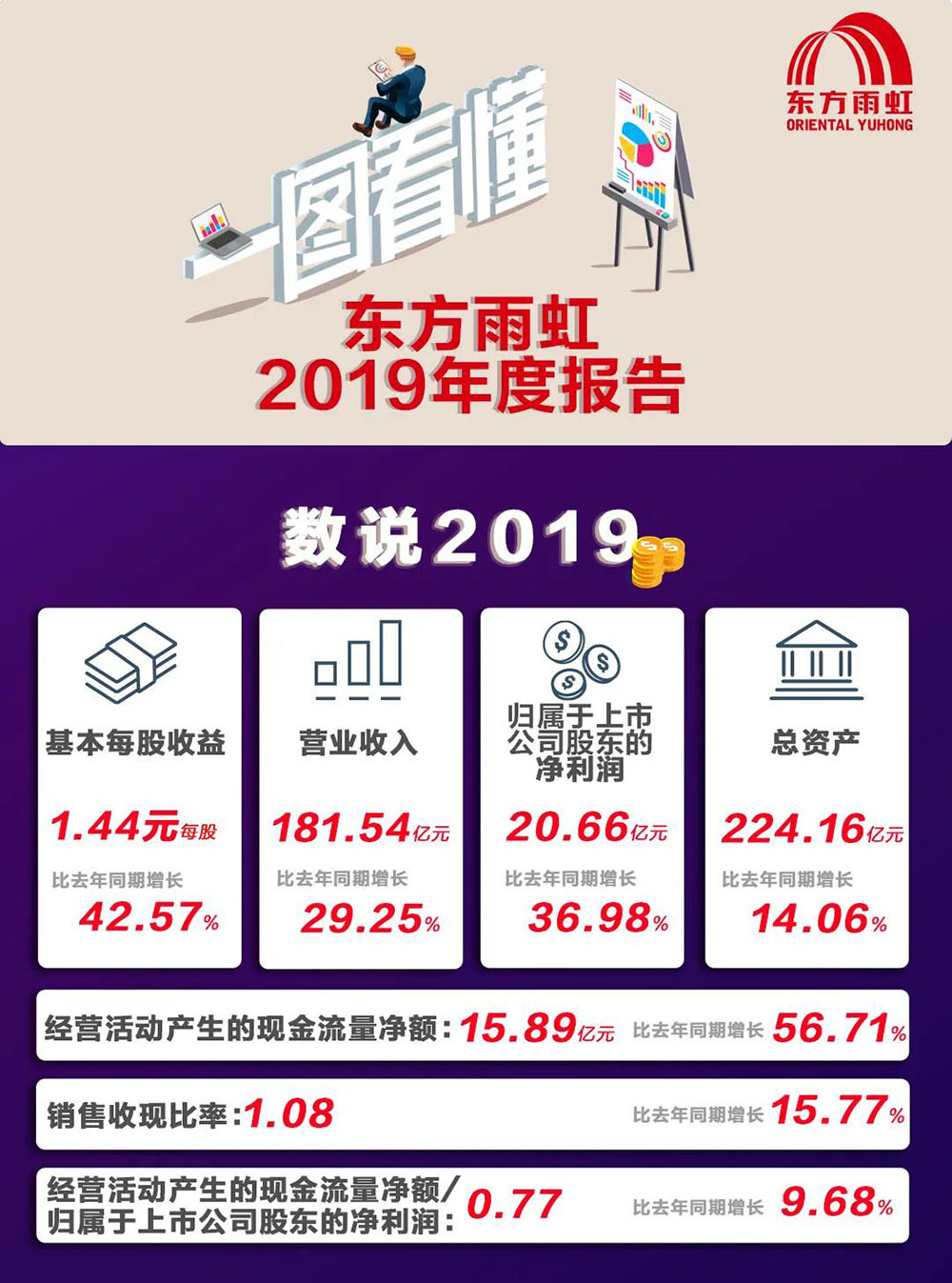 九五至尊·(中国区)有限公司官网