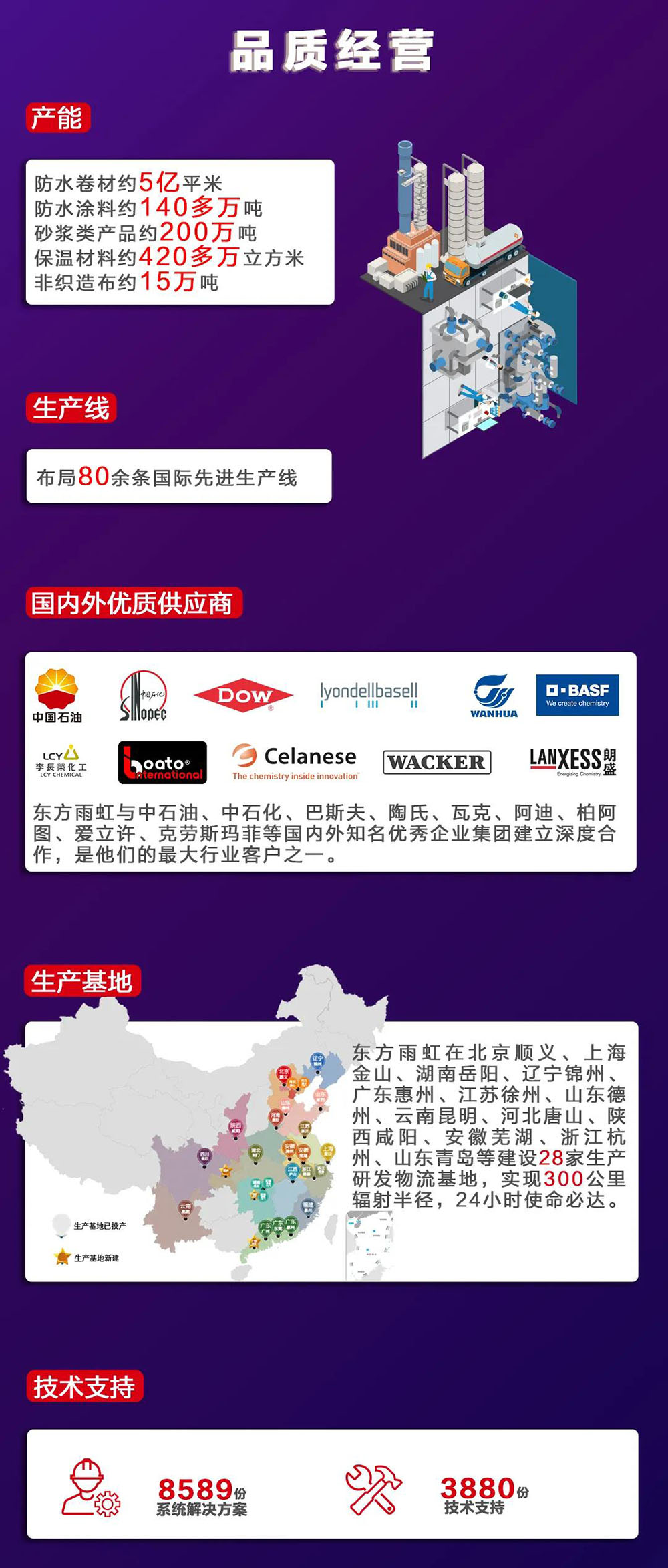 九五至尊·(中国区)有限公司官网