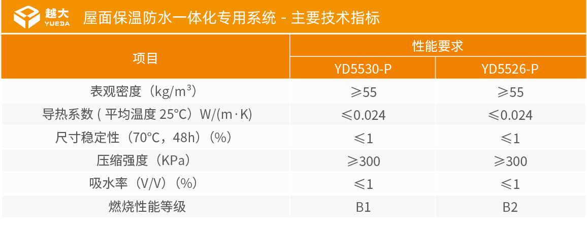 九五至尊·(中国区)有限公司官网
