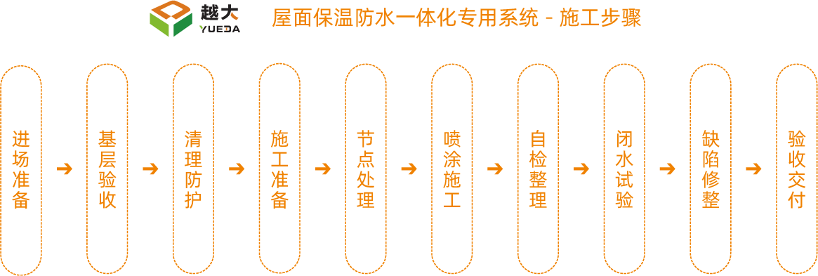 九五至尊·(中国区)有限公司官网