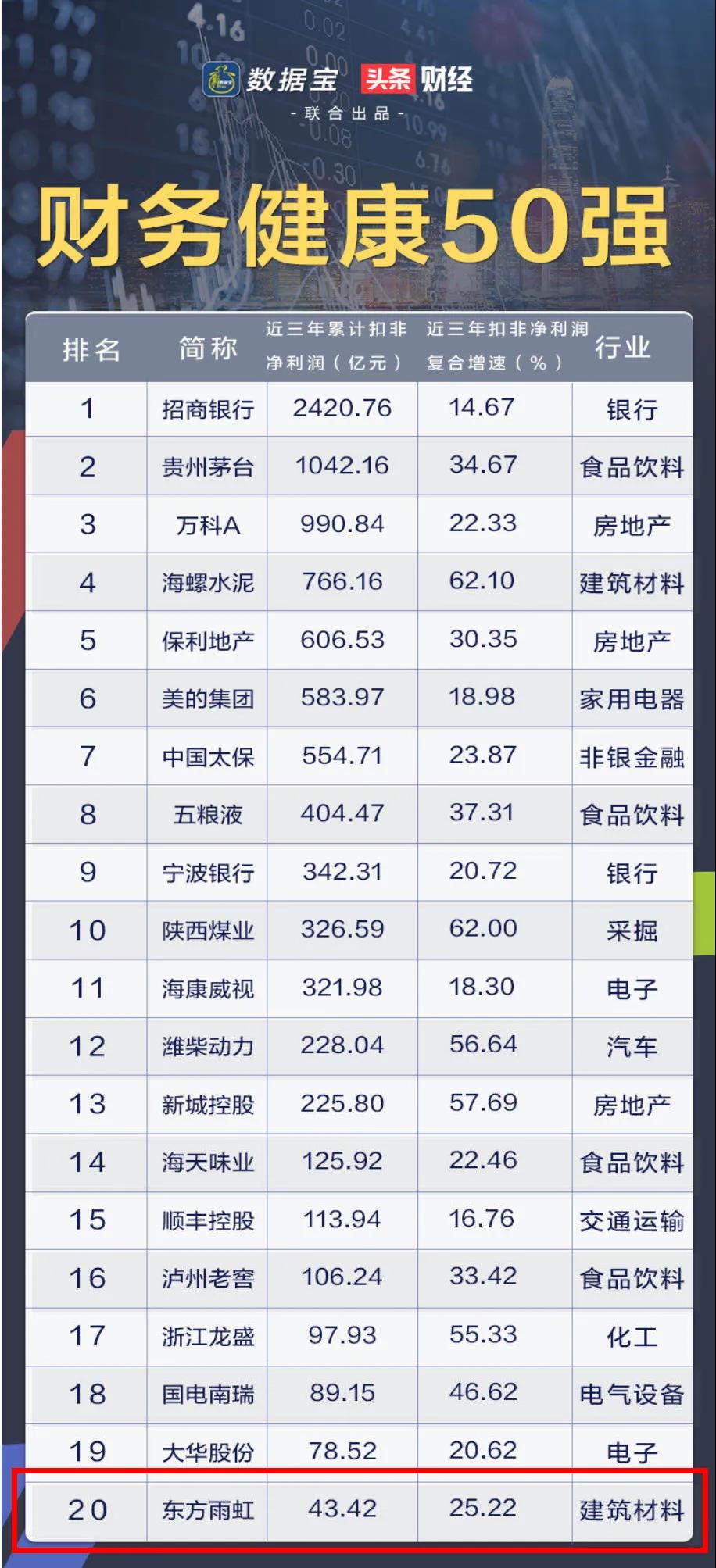 九五至尊·(中国区)有限公司官网