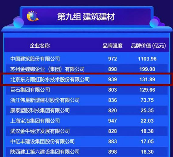 九五至尊·(中国区)有限公司官网